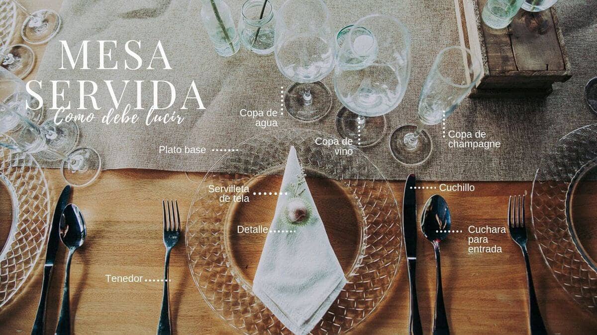 Servir la mesa: guía fácil | Wink Eventos